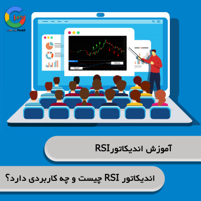 آموزش اندیکاتورRSI  اندیکاتور RSI چیست و چه کاربردی دارد  شاخص RSI چیست
