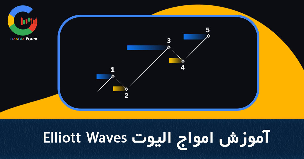 آموزش امواج الیوت Elliott Waves | قوانین شمارش امواج الیوت