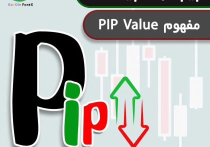 مفهوم PIP Value | پیپ ولیو | پیپ pip چیست| پیپت PIPET