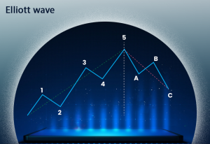 نظریه الیوت: امواج الیوت الگوهای تکراری بازار را دنبال میکند