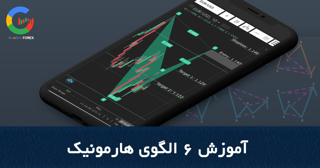 آموزش 6 الگوی هارمونیک | Harmonic pattern