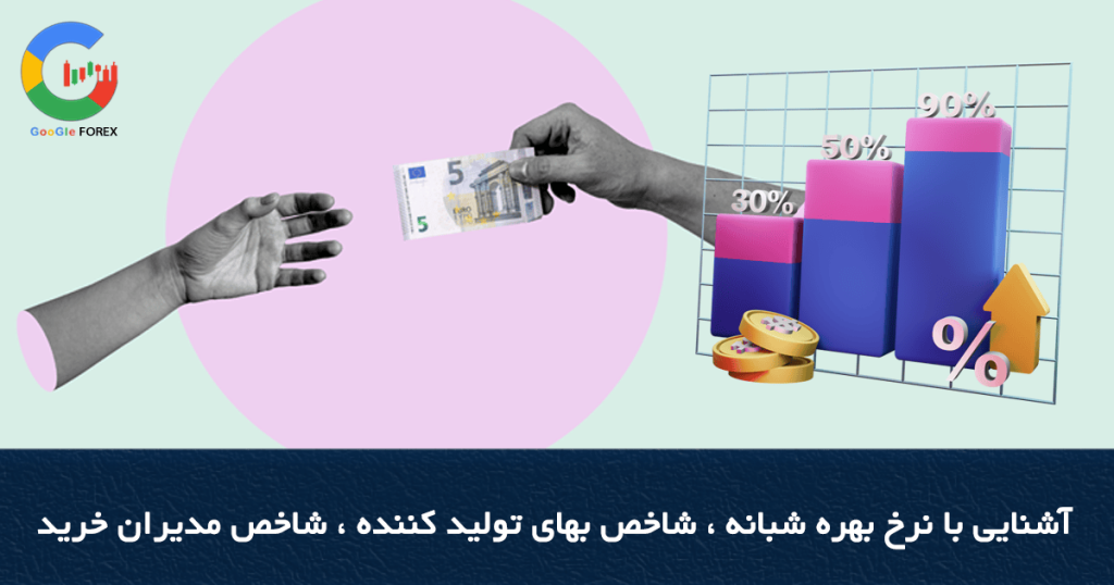 3 مثال از آموزش فاندامنتال | آشنایی با نرخ بهره شبانه ، شاخص بهای تولید کننده ، شاخص مدیران خرید