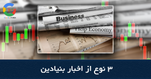 3 نوع از اخبار بنیادین شاخص خرده فروشی ، شاخص مطالبات بیمه بیکاری ، نشست اوپک