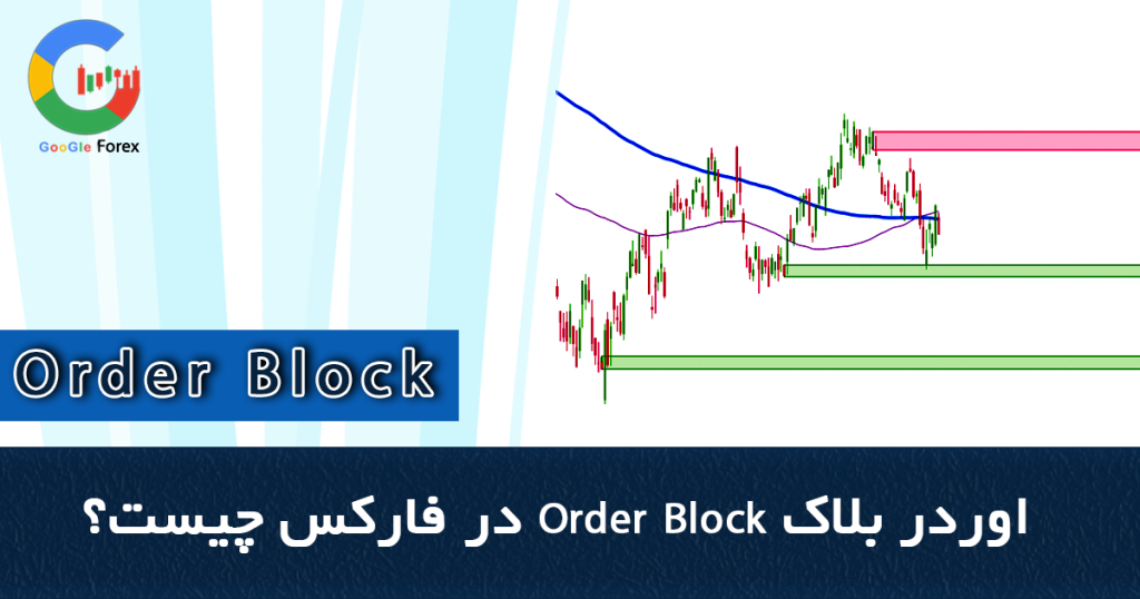 اوردر بلاک Order Block در فارکس چیست؟