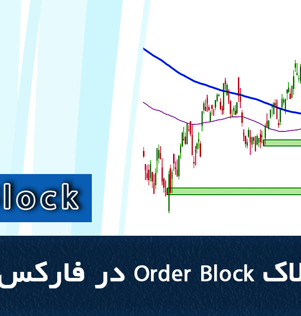 اوردر بلاک Order Block در فارکس چیست؟