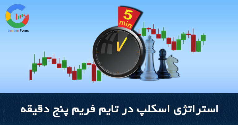 استراتژی اسکالپ ۵ دقیقه ای1 768x403