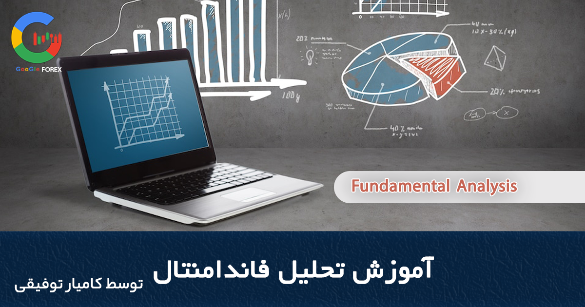 Fundamental analysis training Fundamental analysis