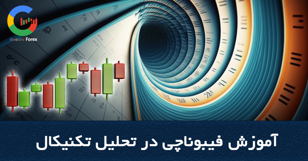آموزش فیبوناچی در تحلیل تکنیکال