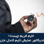 اندیکاتور نمایش تایم کندل جاری | تایم فریم چیست | بهترین تایم فریم در فارکس کدام است؟