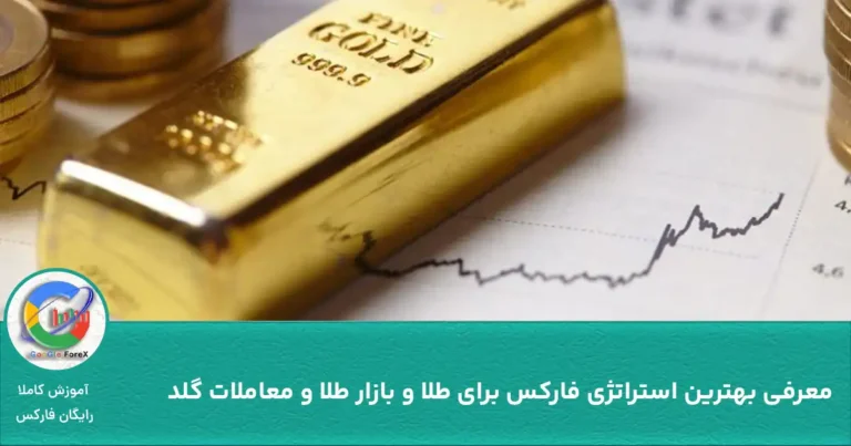 معرفی بهترین استراتژی فارکس برای طلا و بازار طلا و معاملات گلد