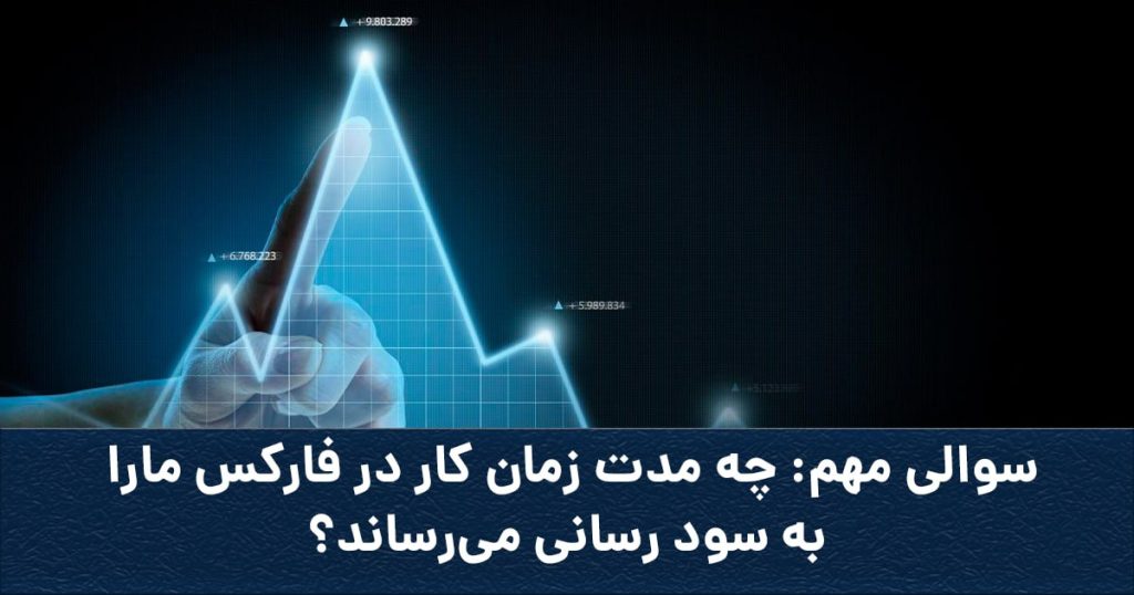 سوالی مهم: چه مدت زمان فعالیت در فارکس ما با به سود رسانی می رساند؟
