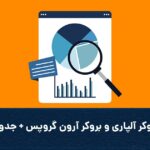 مقایسه بروکر آرون گروپس و بروکر آلپاری