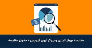 مقایسه بروکر آرون گروپس و بروکر آلپاری