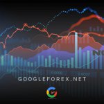 بروکر NordFX به کاربران خود بونوس 25 درصدی ارائه می دهد.