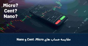 Cover micro nano cent 300x158