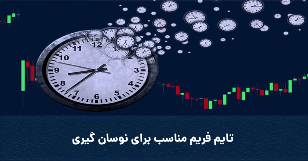 Covertimeframe 1024x538