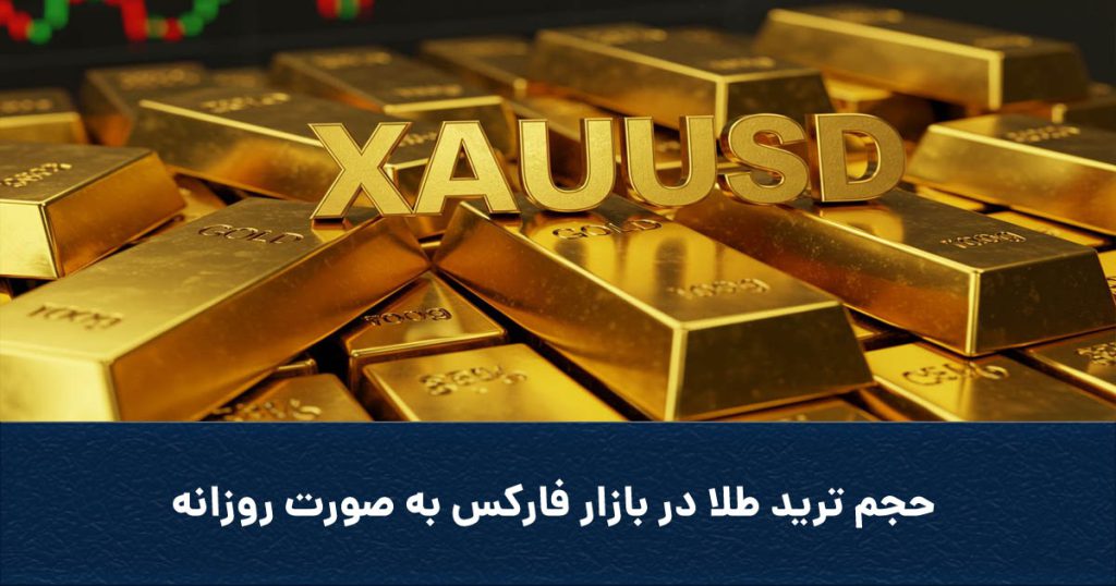 Coverxauusd 1024x538