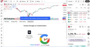 انتخاب گزینه Paper Trading