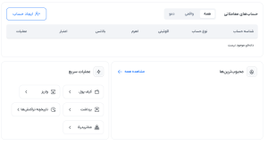 ایجاد حساب کاربری