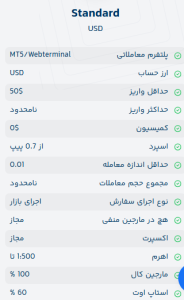 حساب معاملاتی Standard