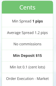 حساب Cents