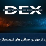 Coverdex 150x150