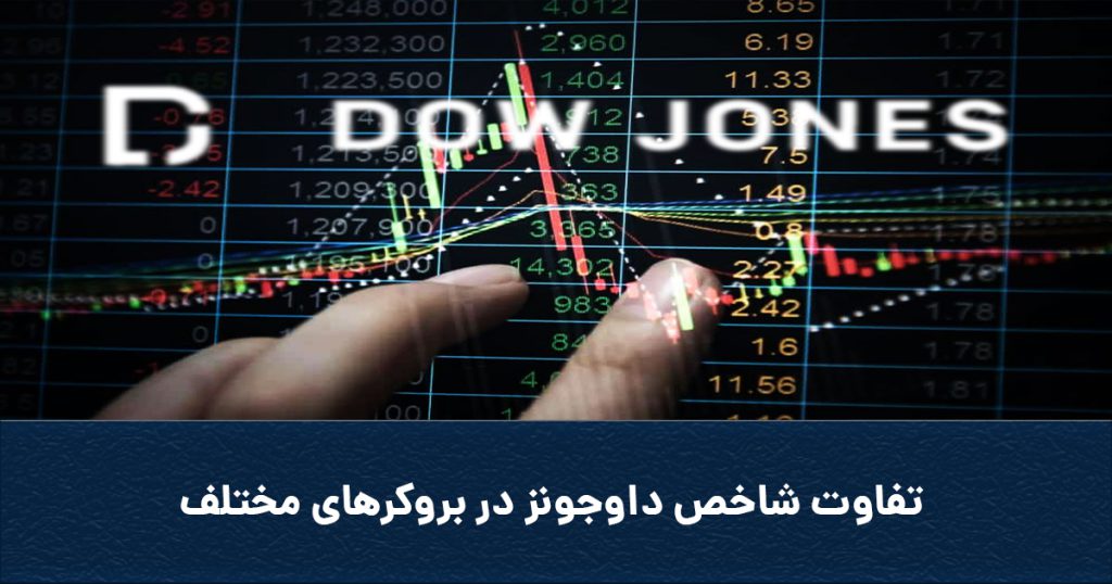 Coverdowjones 1024x538