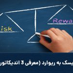 Coverriskreward 150x150