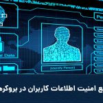 Coversecure 150x150