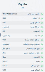 حساب معاملاتی Crypto
