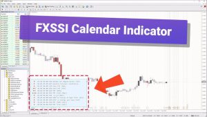 اندیکاتور FXSSI.Calendar