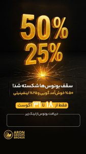 بونوس های 50 و 25 درصدی بروکر آرون گروپس؛ فرصتی برای کسب درآمد بیشتر