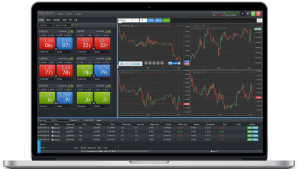 اهمیت استفاده از پلتفرم وب تریدر WebTrader