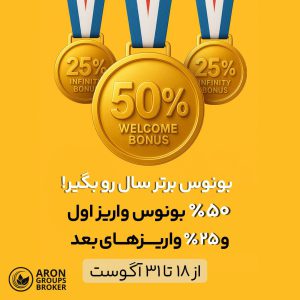 شرایط اختصاصی استفاده از بونوس های خوش آمدگویی و اینفینیتی آرون گروپس