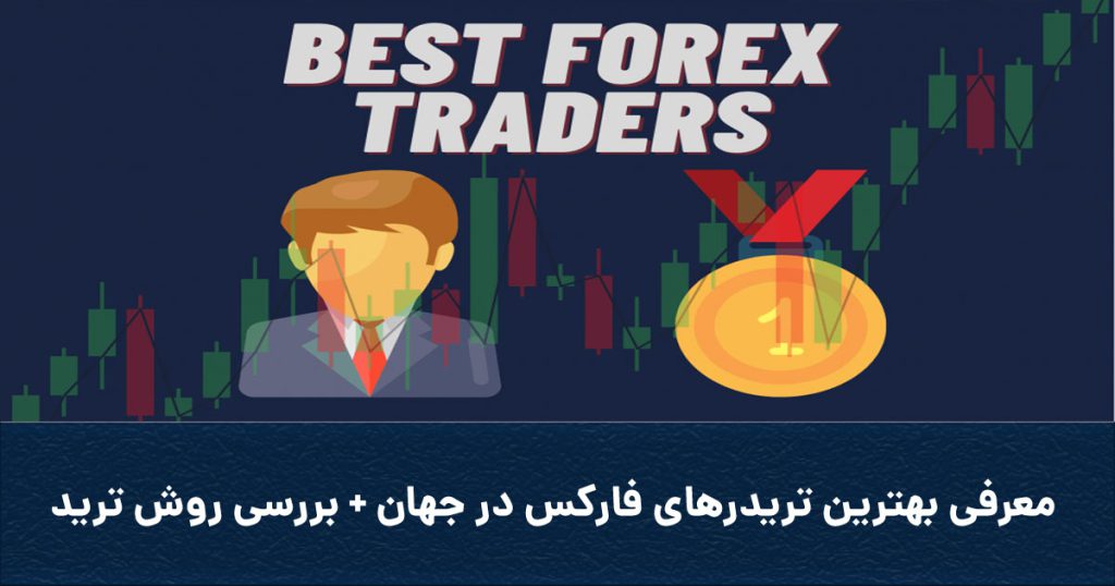 Coverbestforextraders 1024x538