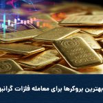 Covergoldsilverforex 150x150