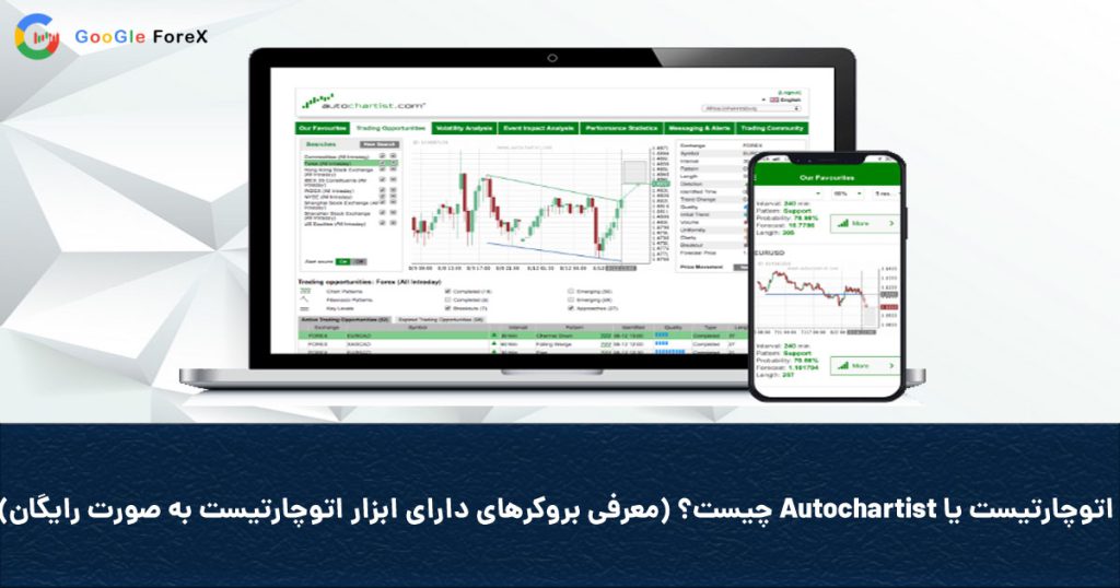 Coverautochartist 1024x538