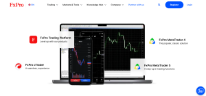 پلتفرم های معاملاتی بروکر FxPro