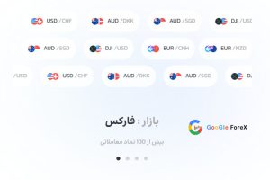 نمادهای قابل معامله در بروکر گرین آپ 24