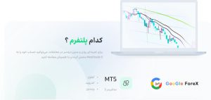 پلتفرم معاملاتی بروکر گرین آپ 24
