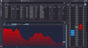 بررسی بروکرهای دارای پلتفرم Multi-Asset