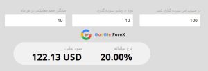 اگر 100 دلار را به مدت 12 ماه در حساب پس انداز امن نگه دارید و 10 لات هم معامله کنید، 122.13 دلار را دریافت خواهید کرد
