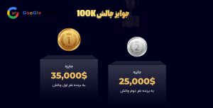 جوایز چالش 100K بروکر اوربکس (نفرات اول و دوم)