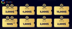 جوایز چالش 100K بروکر اوربکس (نفرات سوم تا پنجاهم)