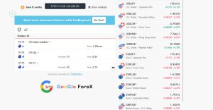 ویژگی های نرم افزار ساعت کار فارکس Market 24h Clock