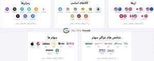 نمادهای معاملاتی بروکر لایت فایننس