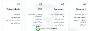 حساب معاملاتی جهت دریافت بونوس 30 درصدی