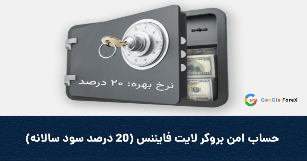 Coverlitesafe20 1024x538