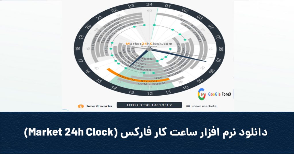 Covermarket24hclock 1024x538