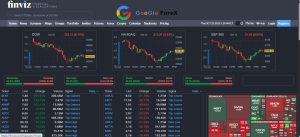 پلتفرم فینویز&nbsp;